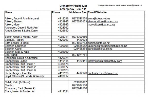 glenorchy community phone list glenorchy community list of the phone
